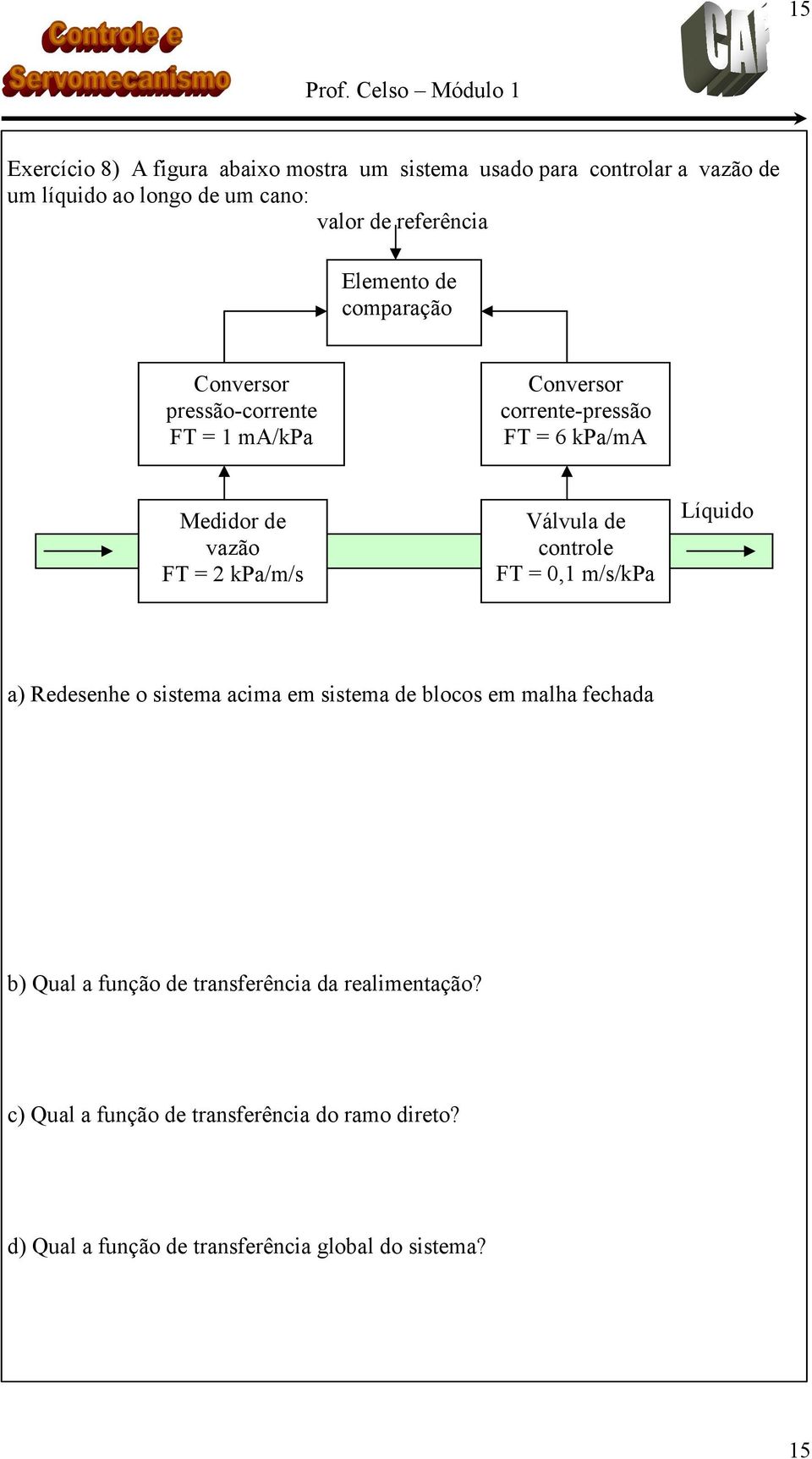 kpa/m/s Válvula de controle FT = 0,1 m/s/kpa Líquido a) Redesenhe o sistema acima em sistema de blocos em malha fechada b) Qual a