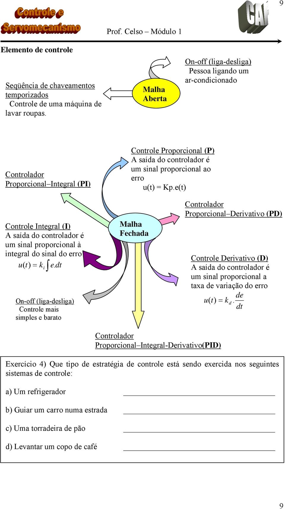 e(t) Controle Integral (I) A saída do controlador é um sinal proporcional à integral do sinal do erro u( t) = ki e.