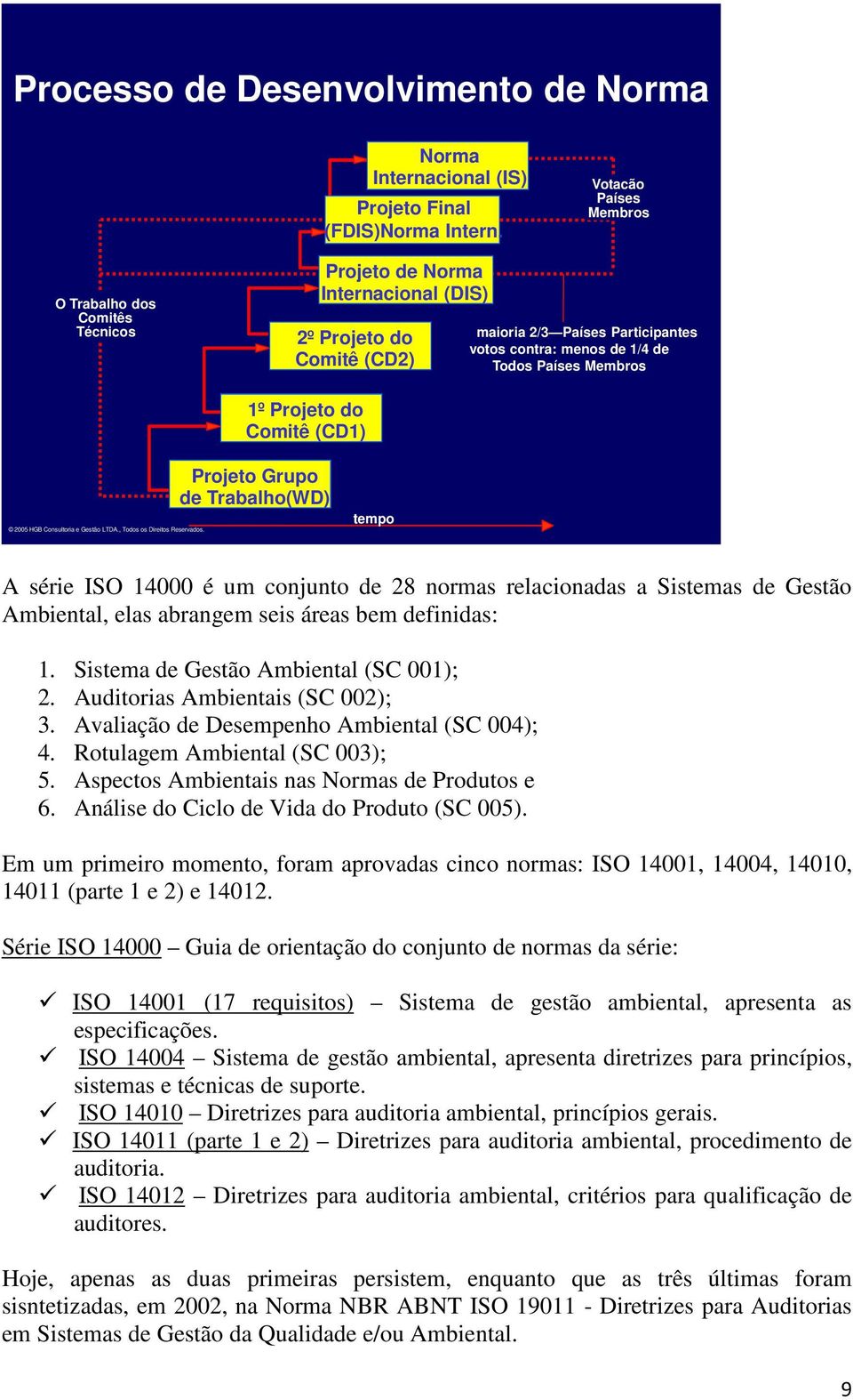 Membros 1º Projeto do Comitê (CD1) 2005 HGB Consultoria e Gestão LTDA., Todos os Direitos Reservados.