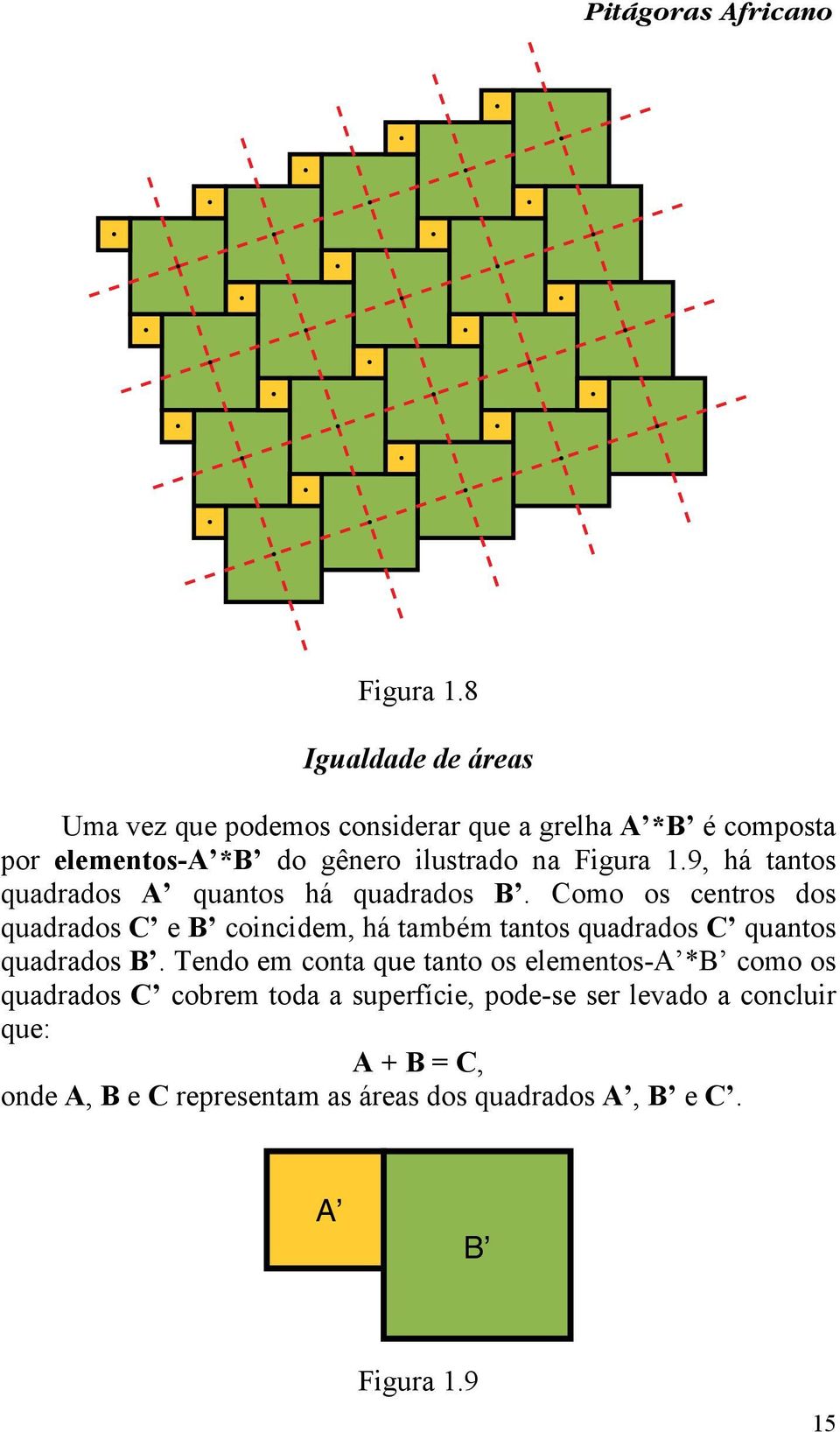 1.9, há tantos quadrados A quantos há quadrados B.