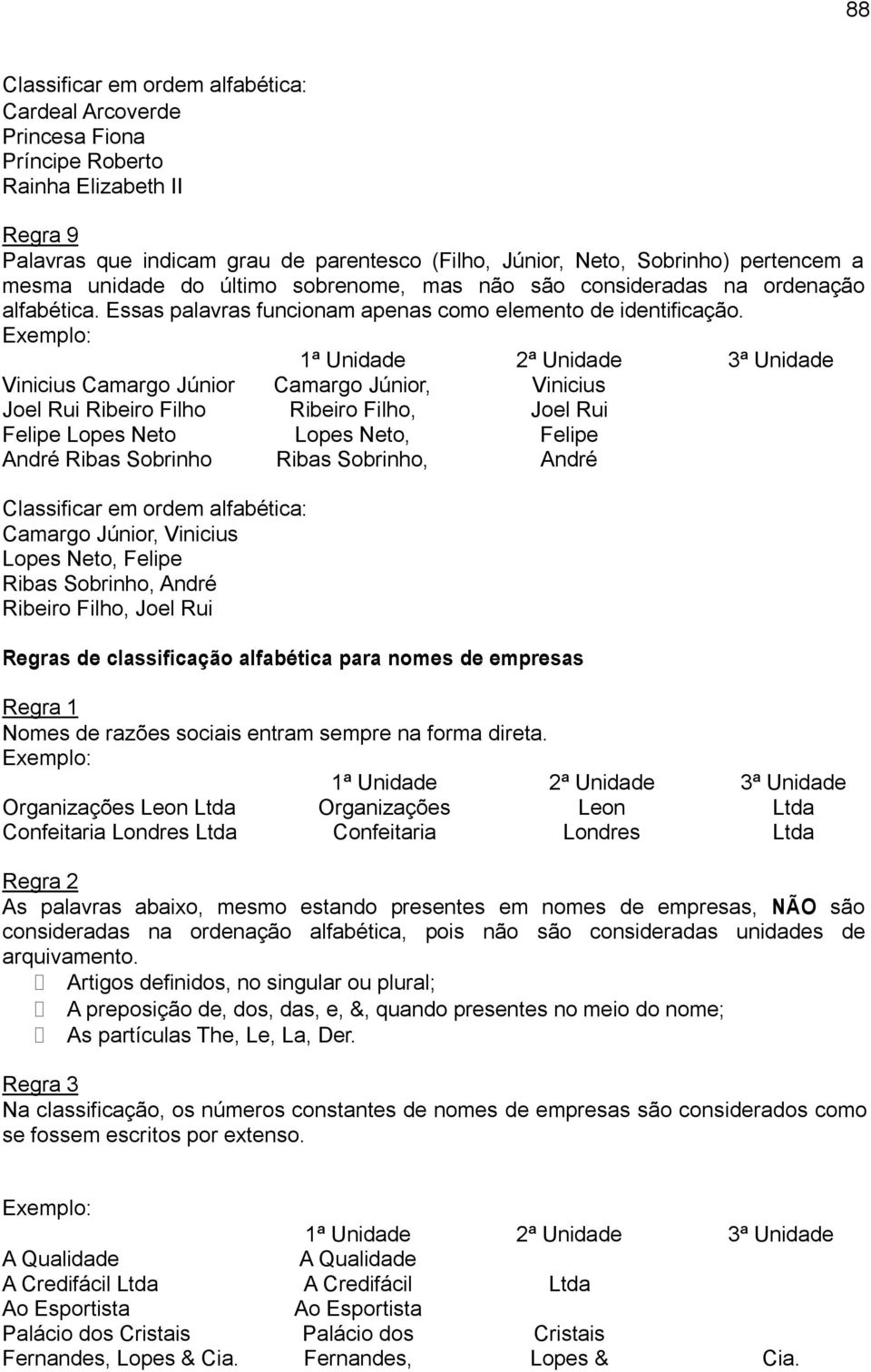 Vinicius Camargo Júnior Camargo Júnior, Vinicius Joel Rui Ribeiro Filho Ribeiro Filho, Joel Rui Felipe Lopes Neto Lopes Neto, Felipe André Ribas Sobrinho Ribas Sobrinho, André Classificar em ordem