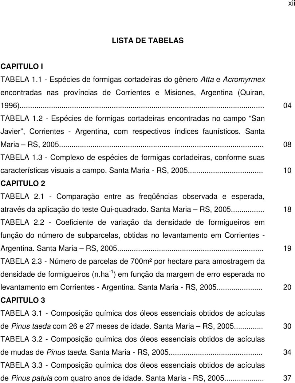 3 - Complexo de espécies de formigas cortadeiras, conforme suas características visuais a campo. Santa Maria - RS, 2005... 10 CAPITULO 2 TABELA 2.