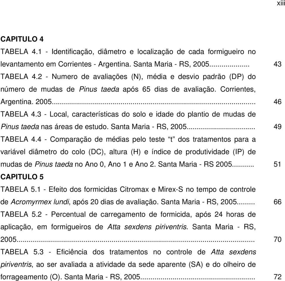 3 - Local, características do solo e idade do plantio de mudas de Pinus taeda nas áreas de estudo. Santa Maria - RS, 2005... 49 TABELA 4.