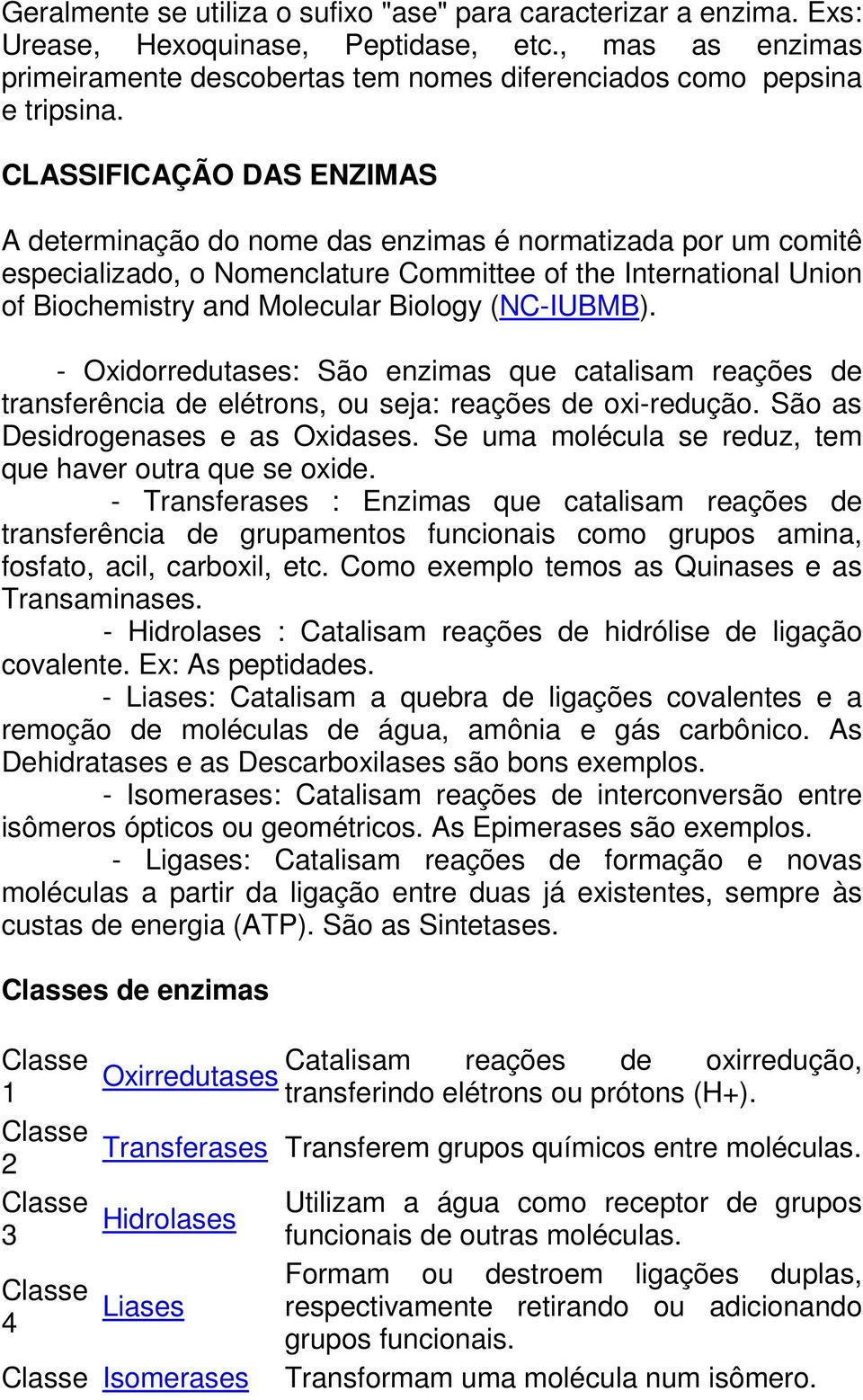 (NC-IUBMB). - Oxidorredutases: São enzimas que catalisam reações de transferência de elétrons, ou seja: reações de oxi-redução. São as Desidrogenases e as Oxidases.