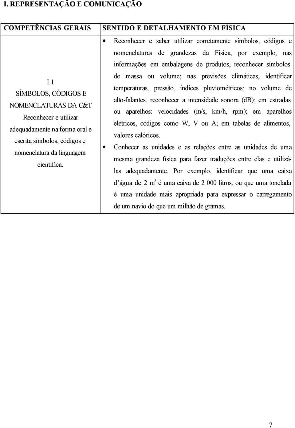 SENTIDO E DETALHAMENTO EM FÍSICA Reconhecer e saber utilizar corretamente símbolos, códigos e nomenclaturas de grandezas da Física, por exemplo, nas informações em embalagens de produtos, reconhecer