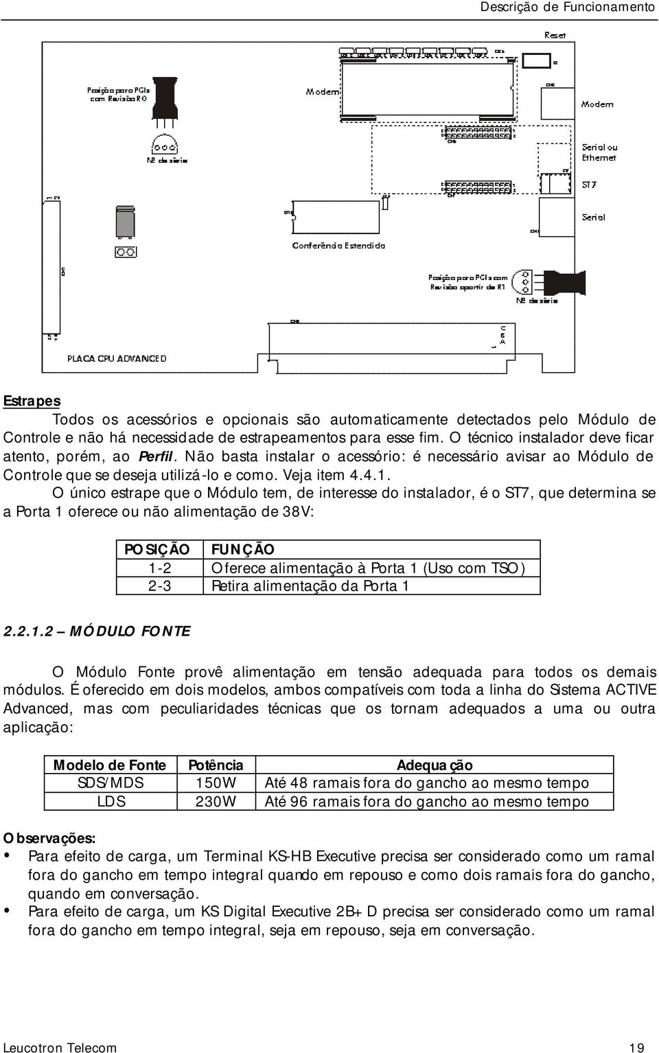 O único estrape que o Módulo tem, de interesse do instalador, é o ST7, que determina se a Porta 1 oferece ou não alimentação de 38V: POSIÇÃO FUNÇÃO 1-2 Oferece alimentação à Porta 1 (Uso com TSO) 2-3