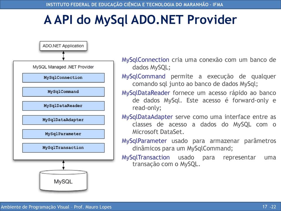 ao banco de dados MySql; MySqlDataReader fornece um acesso rápido ao banco de dados MySql.