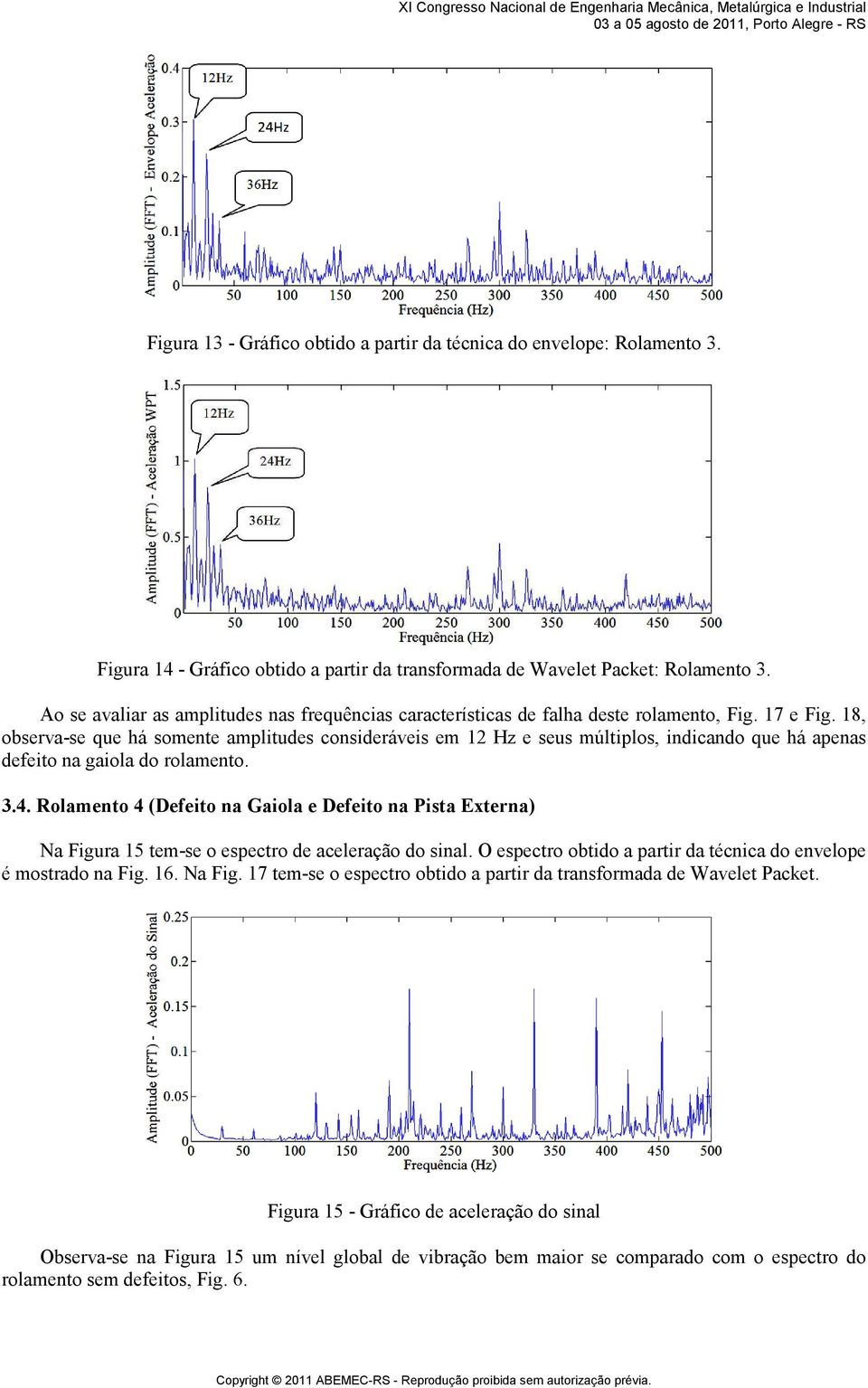 18, observa-se que há somente amplitudes consideráveis em 12 Hz e seus múltiplos, indicando que há apenas defeito na gaiola do rolamento. 3.4.