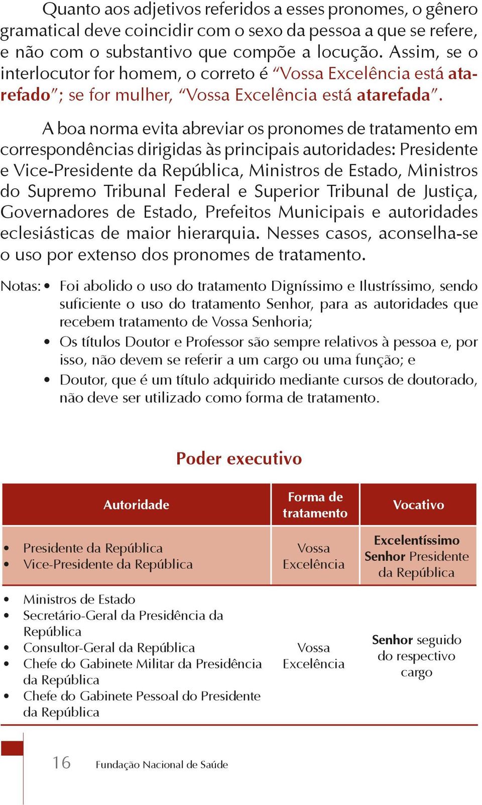 A boa norma evita abreviar os pronomes de tratamento em correspondências dirigidas às principais autoridades: Presidente e Vice-Presidente da República, Ministros de Estado, Ministros do Supremo