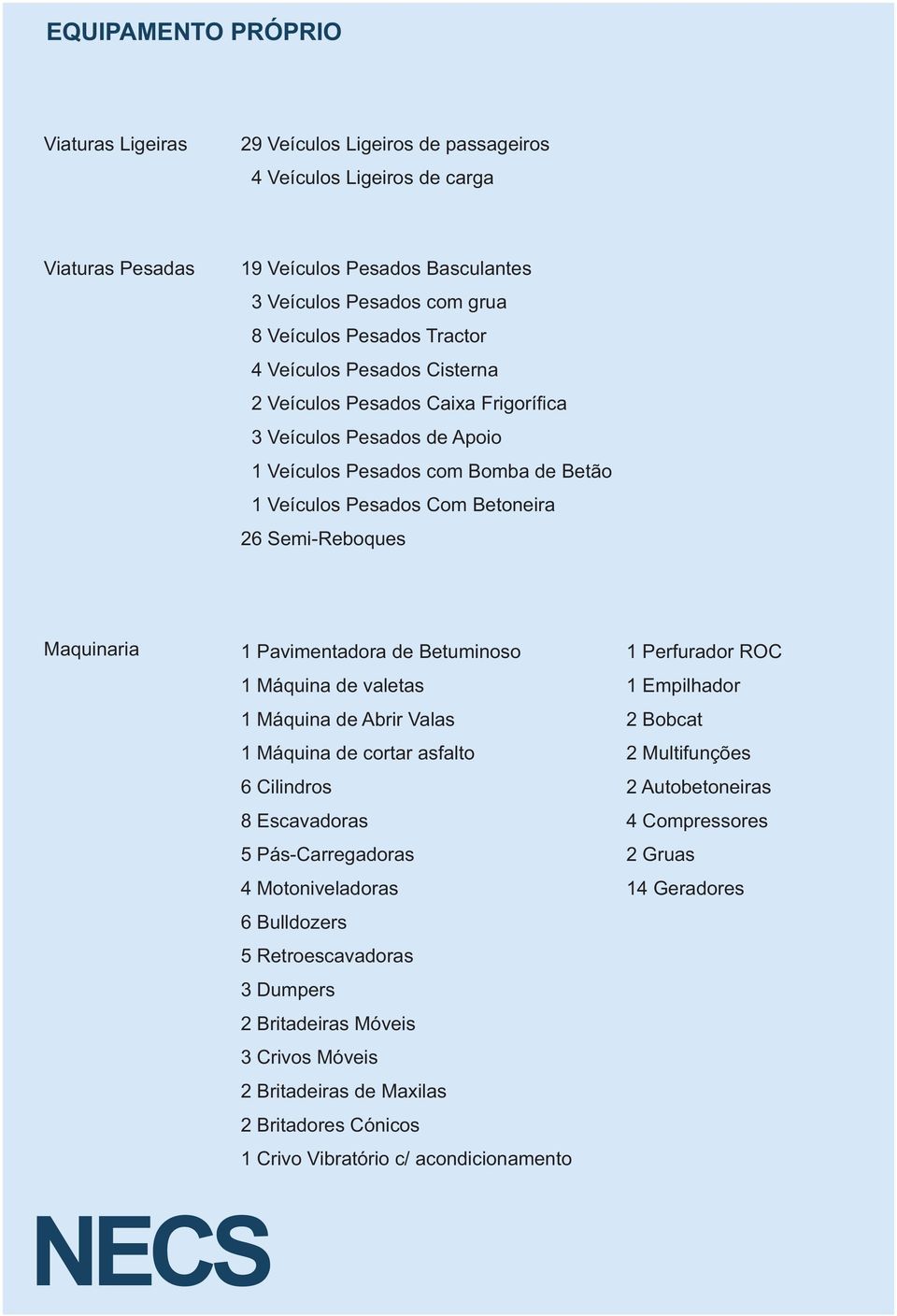 Máquina de valetas 1 Máquina de Abrir Valas 1 Máquina de cortar asfalto 6 Cilindros 8 Escavadoras 5 Pás-Carregadoras 4 Motoniveladoras 6 Bulldozers 5 Retroescavadoras 3 Dumpers 2 Britadeiras Móveis 3