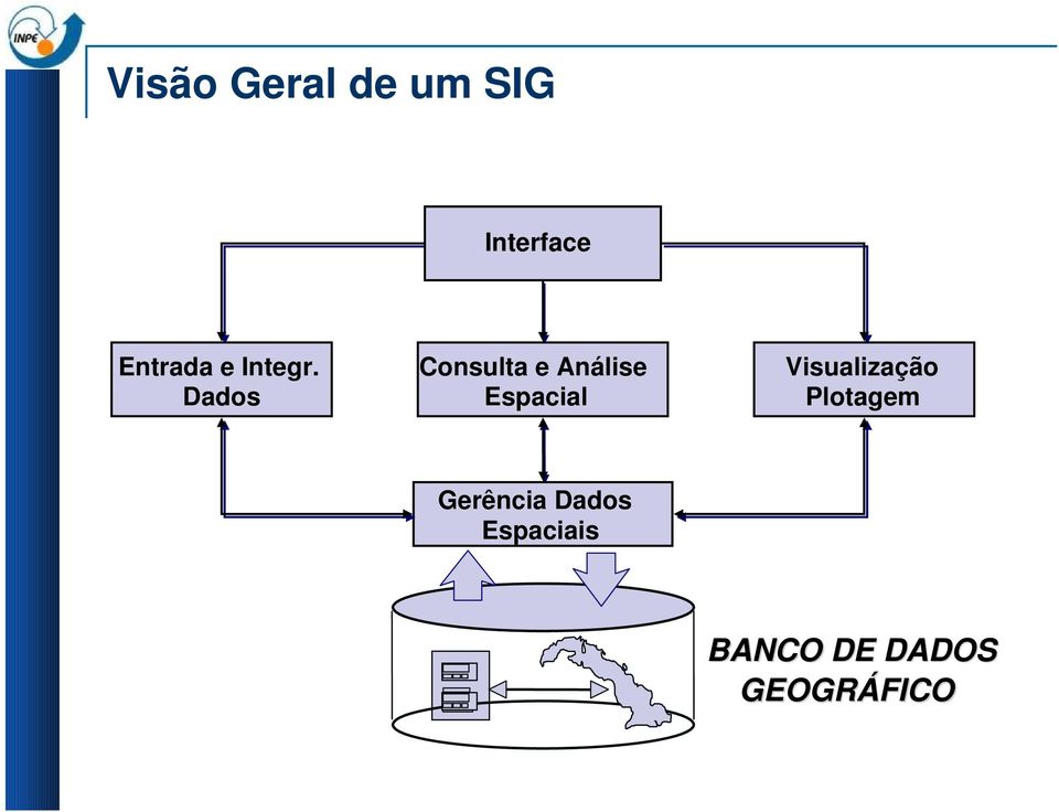 Dados Consulta e Análise Espacial