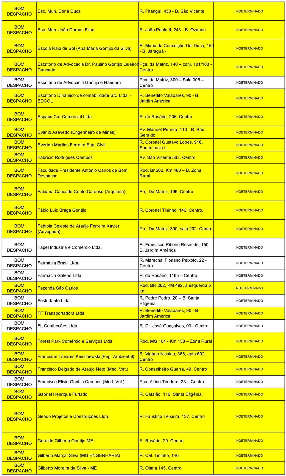 da Matriz, 300 Sala 306 Escritório Dinâmico de contabilidade S/C Ltda. - EDCOL R. Benedito Valadares, 90 - B. Jardim América Espaço Cor Comercial Ltda R. do Rosário, 205.