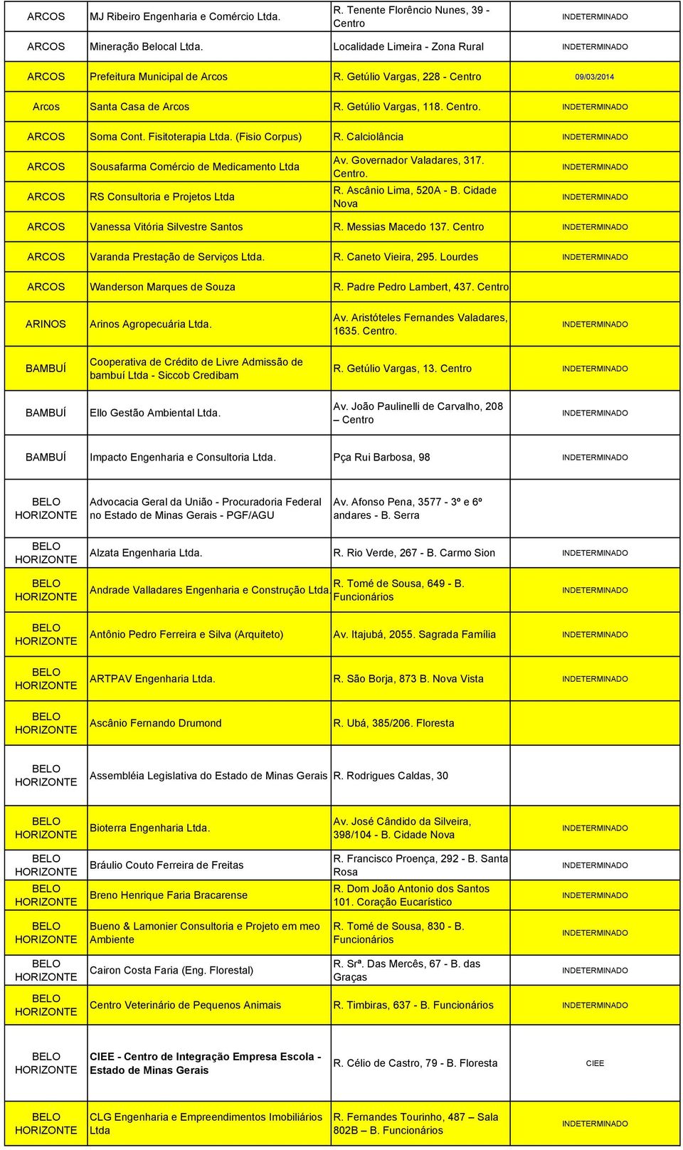 Calciolância ARCOS ARCOS Sousafarma Comércio de Medicamento Ltda RS Consultoria e Projetos Ltda Av. Governador Valadares, 317.. R. Ascânio Lima, 520A - B.