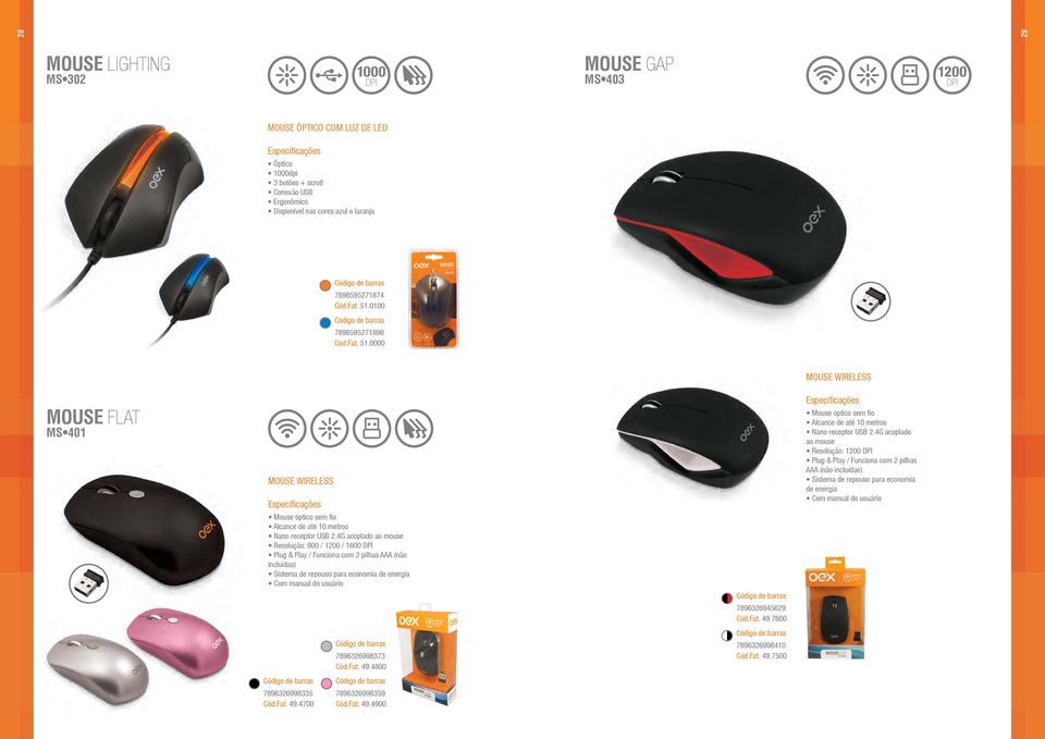 4G acoplado ao mouse Resolução: 1200 DPI Plug & Play / Funciona com 2 pilhas AAA (não incluídas) Sistema de repouso para economia de energia Com manual do usuário MS 401 MOUSE WIRELESS Mouse óptico