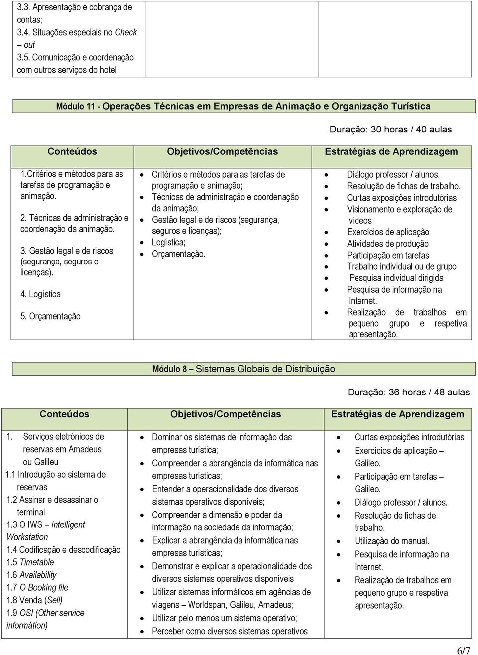 2. Técnicas de administração e coordenação da animação. 3. Gestão legal e de riscos (segurança, seguros e licenças). 4. Logística 5.