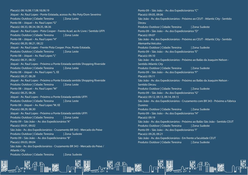 Ponto 08 Jóquei Av. Raul Lopes L Placa(s): 08.31, 08.32 Jóquei - Av. Raul Lopes - Próximo a Ponte Estaiada sentido Shopping Riverside Ponto 08 Jóquei Av. Raul Lopes L.1 Placa(s): 08.27, 08.