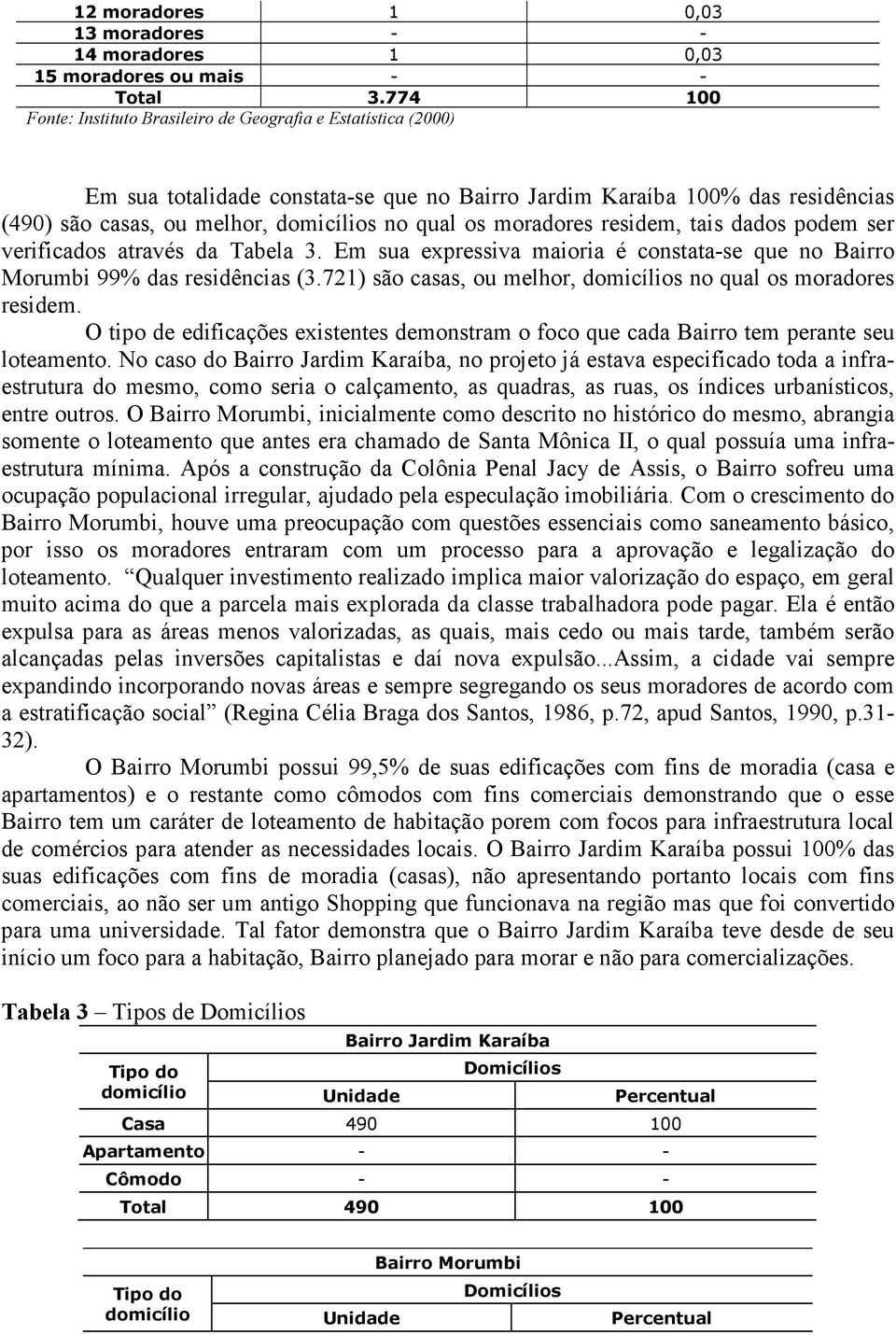 moradores residem, tais dados podem ser verificados através da Tabela 3. Em sua expressiva maioria é constata-se que no Bairro Morumbi 99% das residências (3.