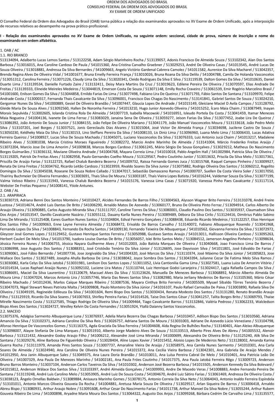 I - Relação dos examinandos aprovados no XV Exame de Ordem Unificado, na seguinte ordem: seccional, cidade de prova, número de inscrição e nome do examinando em ordem alfabética. 1.