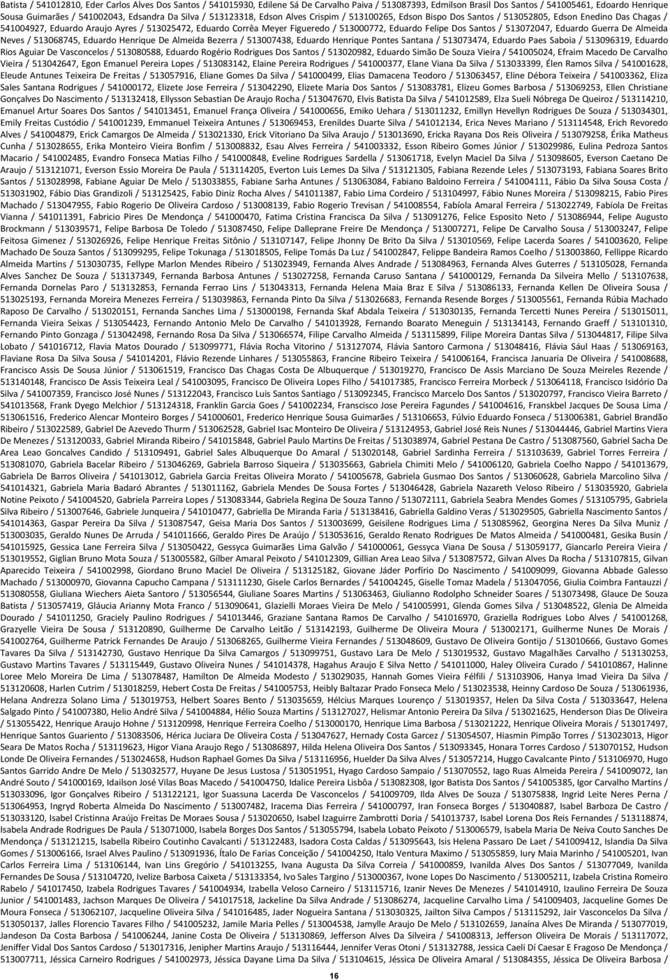 513000772, Eduardo Felipe Dos Santos / 513072047, Eduardo Guerra De Almeida Neves / 513068745, Eduardo Henrique De Almeida Bezerra / 513007438, Eduardo Henrique Pontes Santana / 513073474, Eduardo