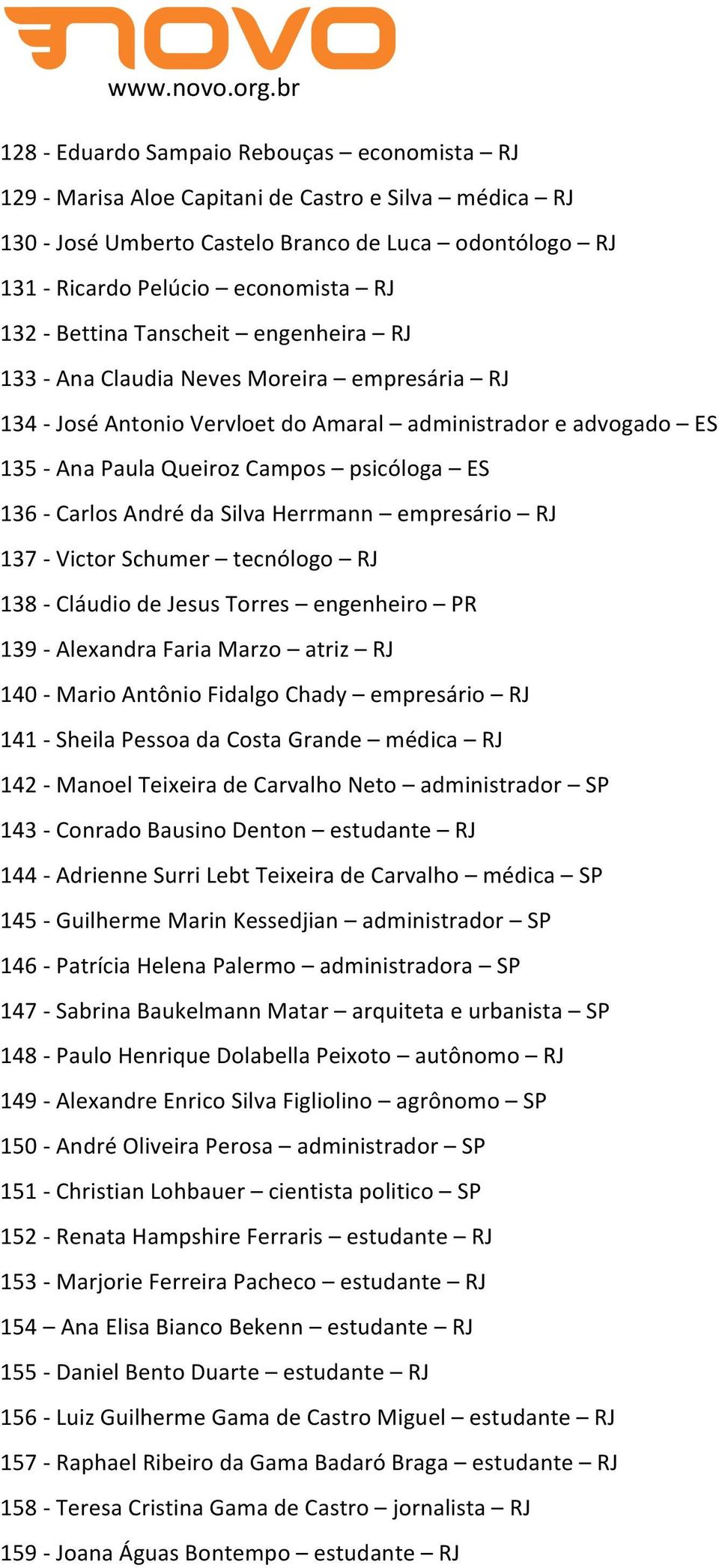 Carlos André da Silva Herrmann empresário RJ 137 - Victor Schumer tecnólogo RJ 138 - Cláudio de Jesus Torres engenheiro PR 139 - Alexandra Faria Marzo atriz RJ 140 - Mario Antônio Fidalgo Chady