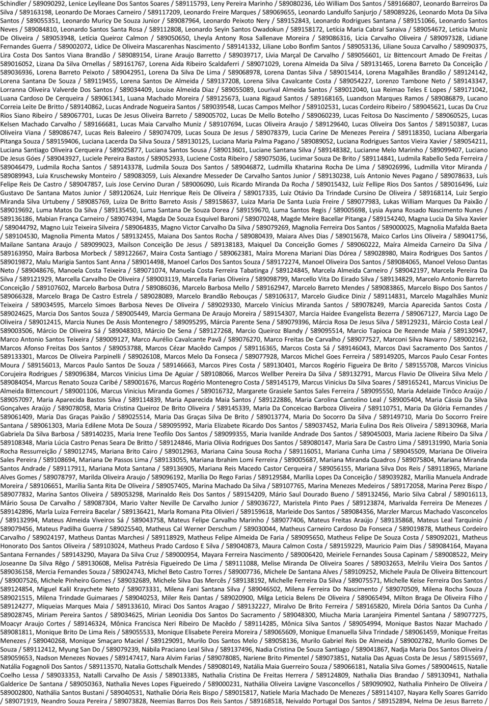 Leonardo Peixoto Nery / 589152843, Leonardo Rodrigues Santana / 589151066, Leonardo Santos Neves / 589084810, Leonardo Santos Santa Rosa / 589112808, Leonardo Seyin Santos Owadokun / 589158172,