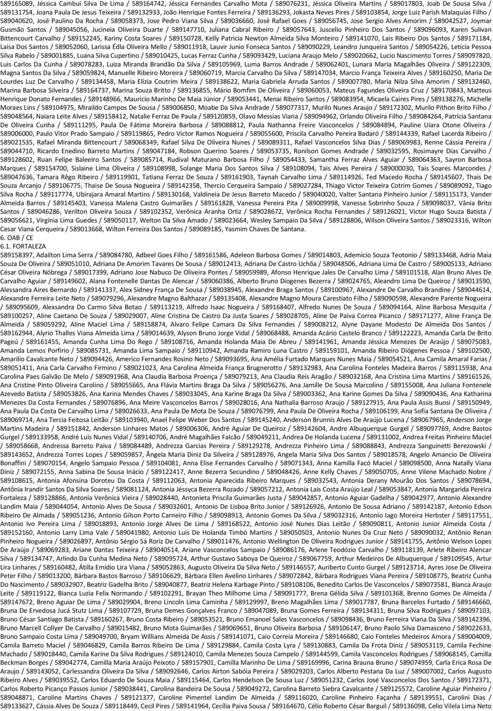 589036660, José Rafael Goes / 589056745, Jose Sergio Alves Amorim / 589042527, Joymar Gusmão Santos / 589045056, Jucineia Oliveira Duarte / 589147710, Juliana Cabral Ribeiro / 589057643, Juscelio