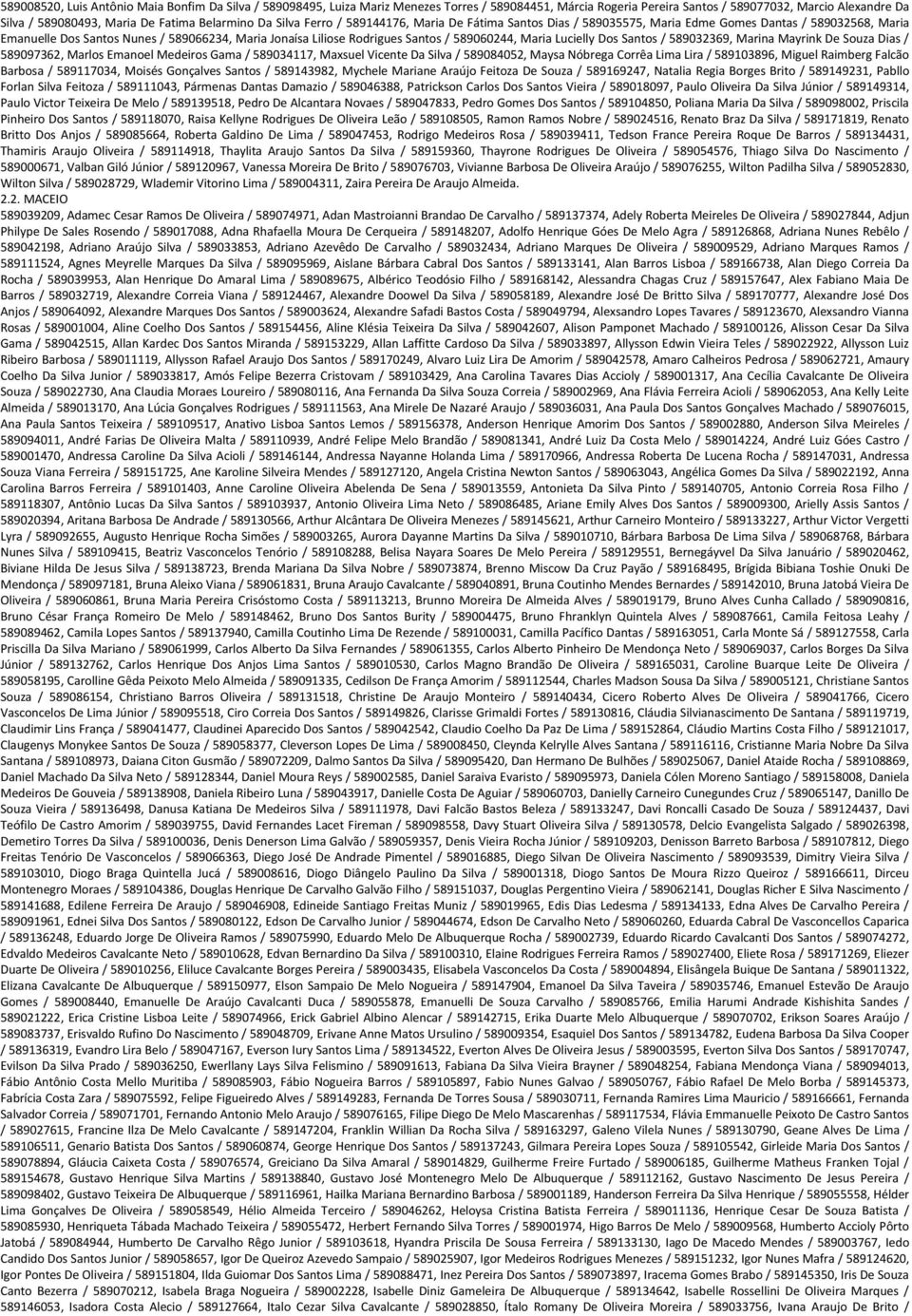 Santos / 589060244, Maria Lucielly Dos Santos / 589032369, Marina Mayrink De Souza Dias / 589097362, Marlos Emanoel Medeiros Gama / 589034117, Maxsuel Vicente Da Silva / 589084052, Maysa Nóbrega