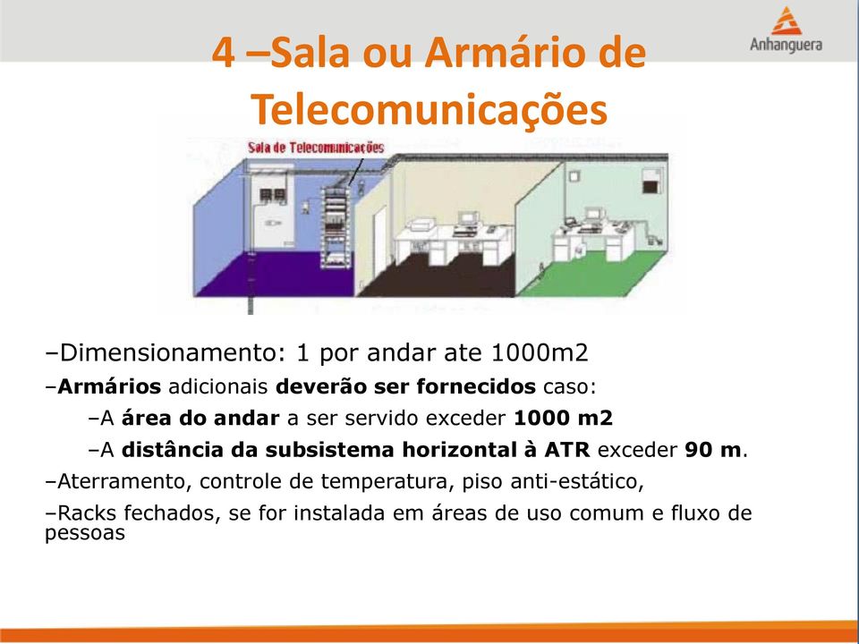 distância da subsistema horizontal à ATR exceder 90 m.