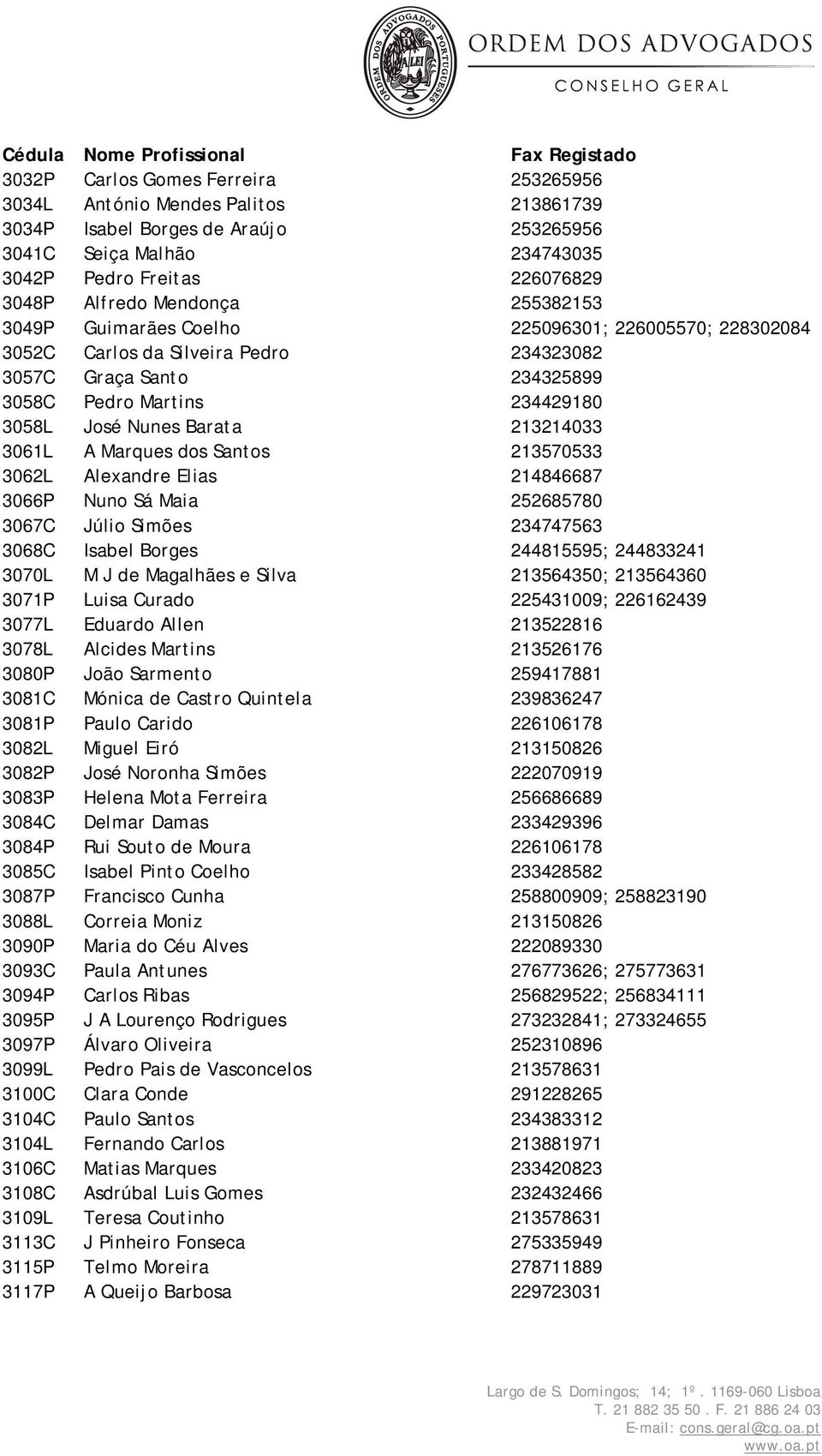 3061L A Marques dos Santos 213570533 3062L Alexandre Elias 214846687 3066P Nuno Sá Maia 252685780 3067C Júlio Simões 234747563 3068C Isabel Borges 244815595; 244833241 3070L M J de Magalhães e Silva