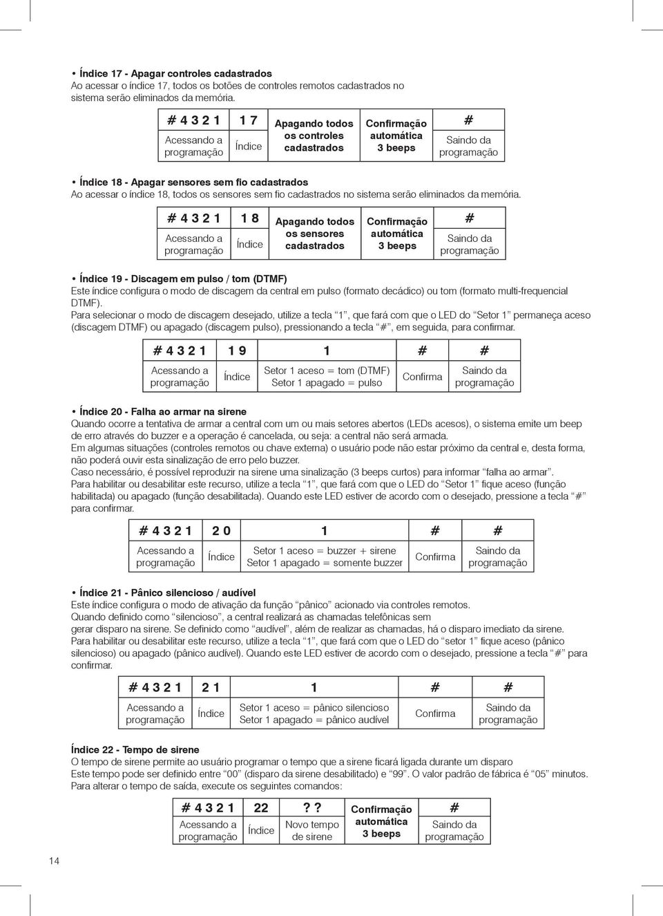 sistema serão eliminados da memória.