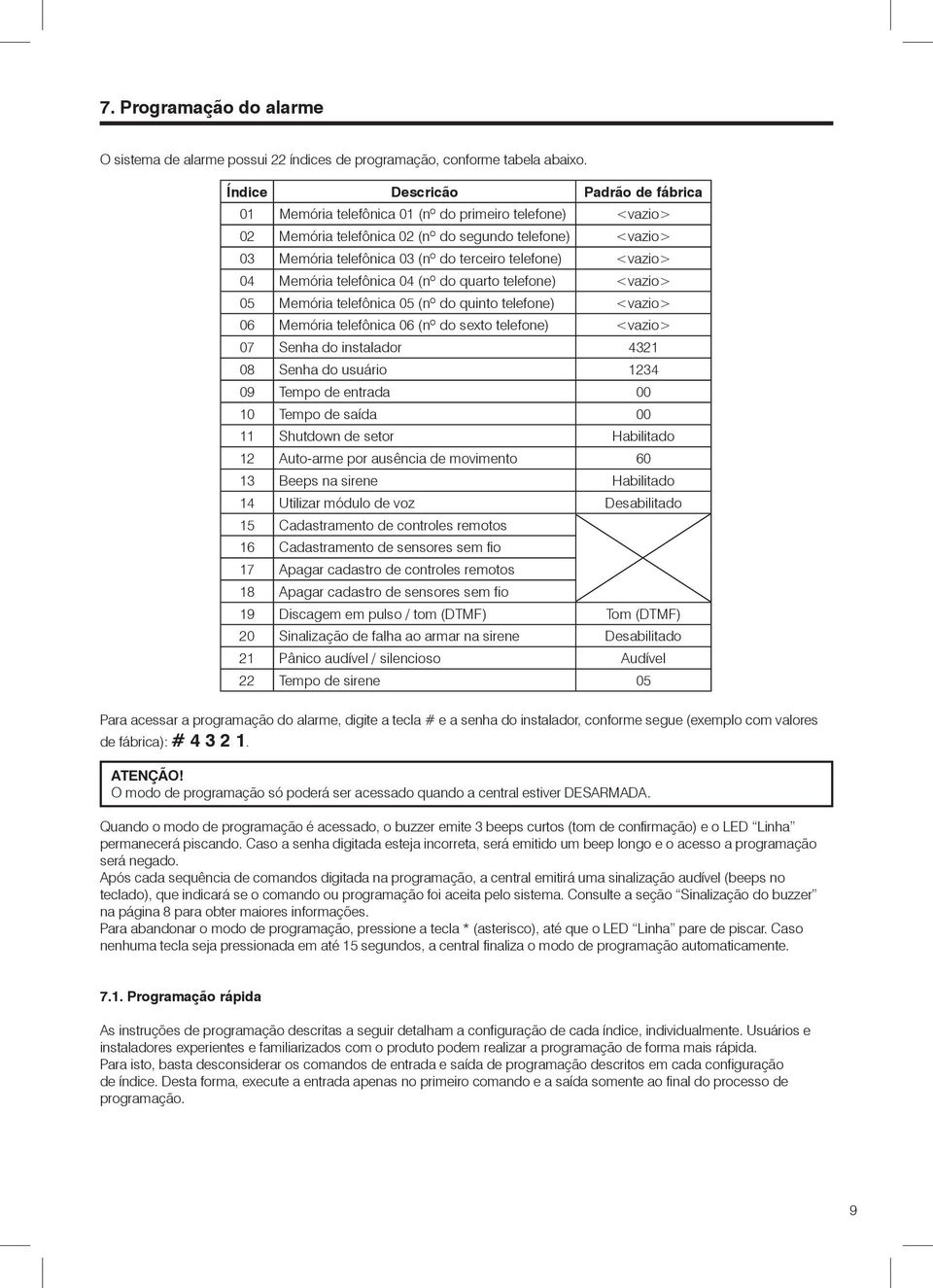 <vazio> 04 Memória telefônica 04 (nº do quarto telefone) <vazio> 05 Memória telefônica 05 (nº do quinto telefone) <vazio> 06 Memória telefônica 06 (nº do sexto telefone) <vazio> 07 Senha do