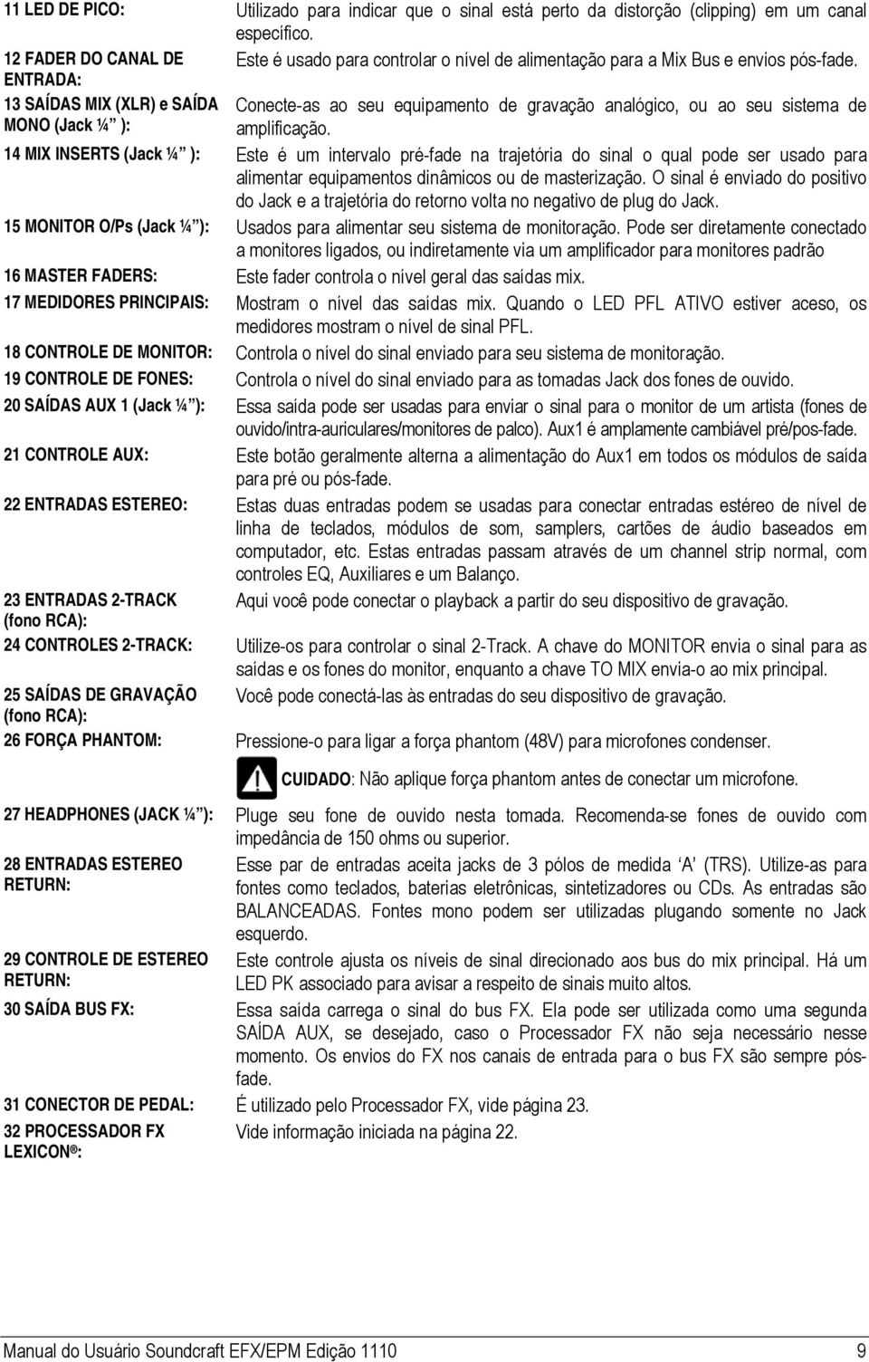 ENTRADA: 13 SAÍDAS MIX (XLR) e SAÍDA Conecte-as ao seu equipamento de gravação analógico, ou ao seu sistema de MONO (Jack ¼ ): amplificação.