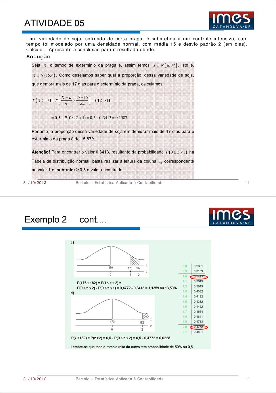 que demora mais de 17 dias para o extermínio da praga, calculamos: X 17 15 P X P P Z 4 17 1 0,5 P 0 Z 1 0,5 0,3413 0,1587 Portanto, a proporção dessa variedade de soja em demorar mais de 17 dias para