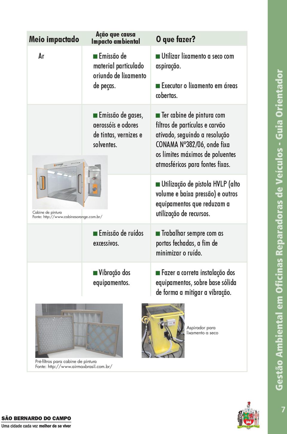 Pré-filtros para cabine de pintura Fonte: http://www.airmaxbrasil.com.br/ Ação que causa Impacto ambiental O que fazer?