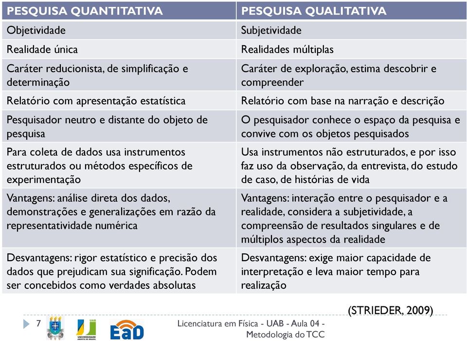 generalizações em razão da representatividade numérica Desvantagens: rigor estatístico e precisão dos dados que prejudicam sua significação.