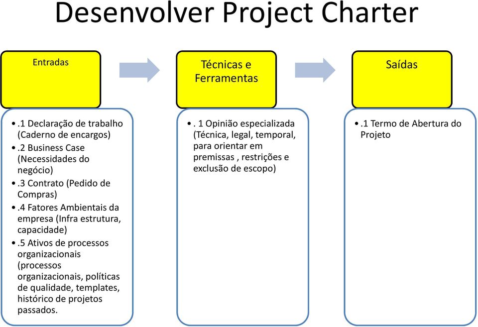 4 Fatores Ambientais da empresa (Infra estrutura, capacidade).