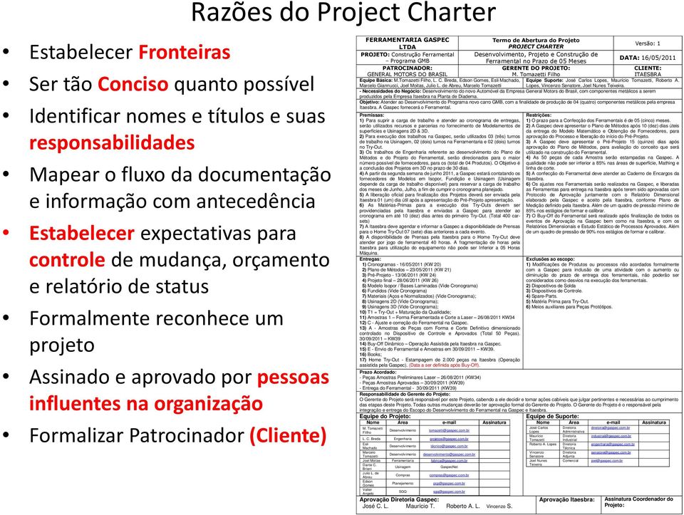 Charter FERRAMENTARIA GASPEC Termo de Abertura do Projeto LTDA PROJECT CHARTER Versão: 1 PROJETO: Construção Ferramental Desenvolvimento, Projeto e Construção de Programa GMB Ferramental no Prazo de