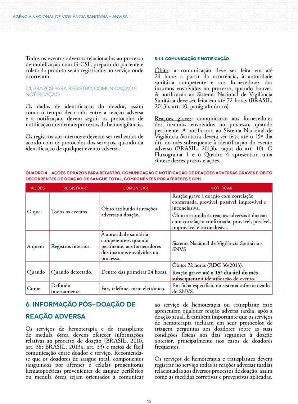 Prazos para registro, comunicação e notificação Os dados de identificação do doador, assim como o tempo decorrido entre a reação adversa e a notificação, devem seguir os protocolos de notificação dos