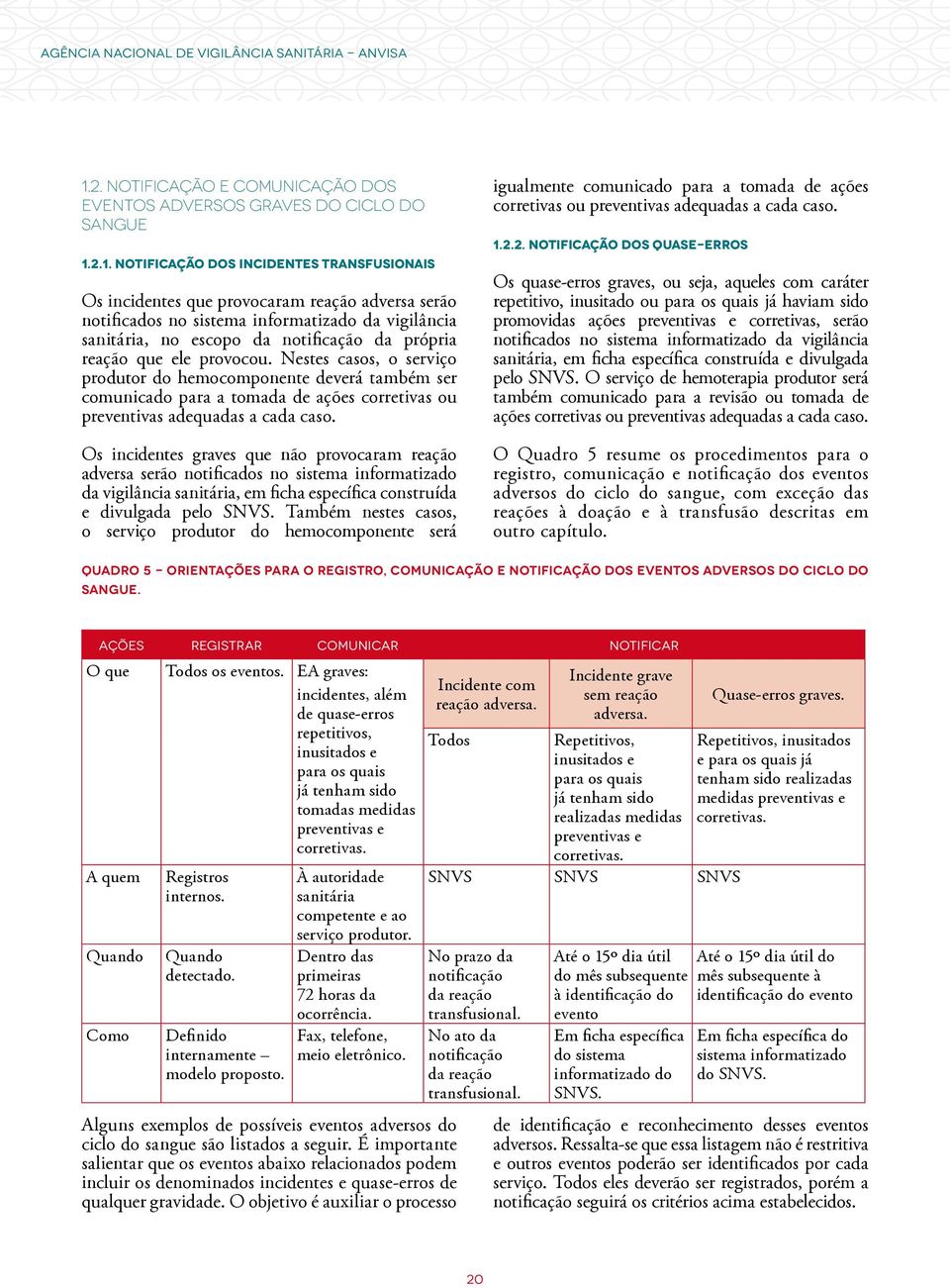 2.1. Notificação dos incidentes transfusionais Os incidentes que provocaram reação adversa serão notificados no sistema informatizado da vigilância sanitária, no escopo da notificação da própria