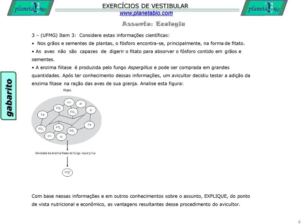 A enzima fiitase é produzida pelo fungo Aspergillus e pode ser comprada em grandes quantidades.