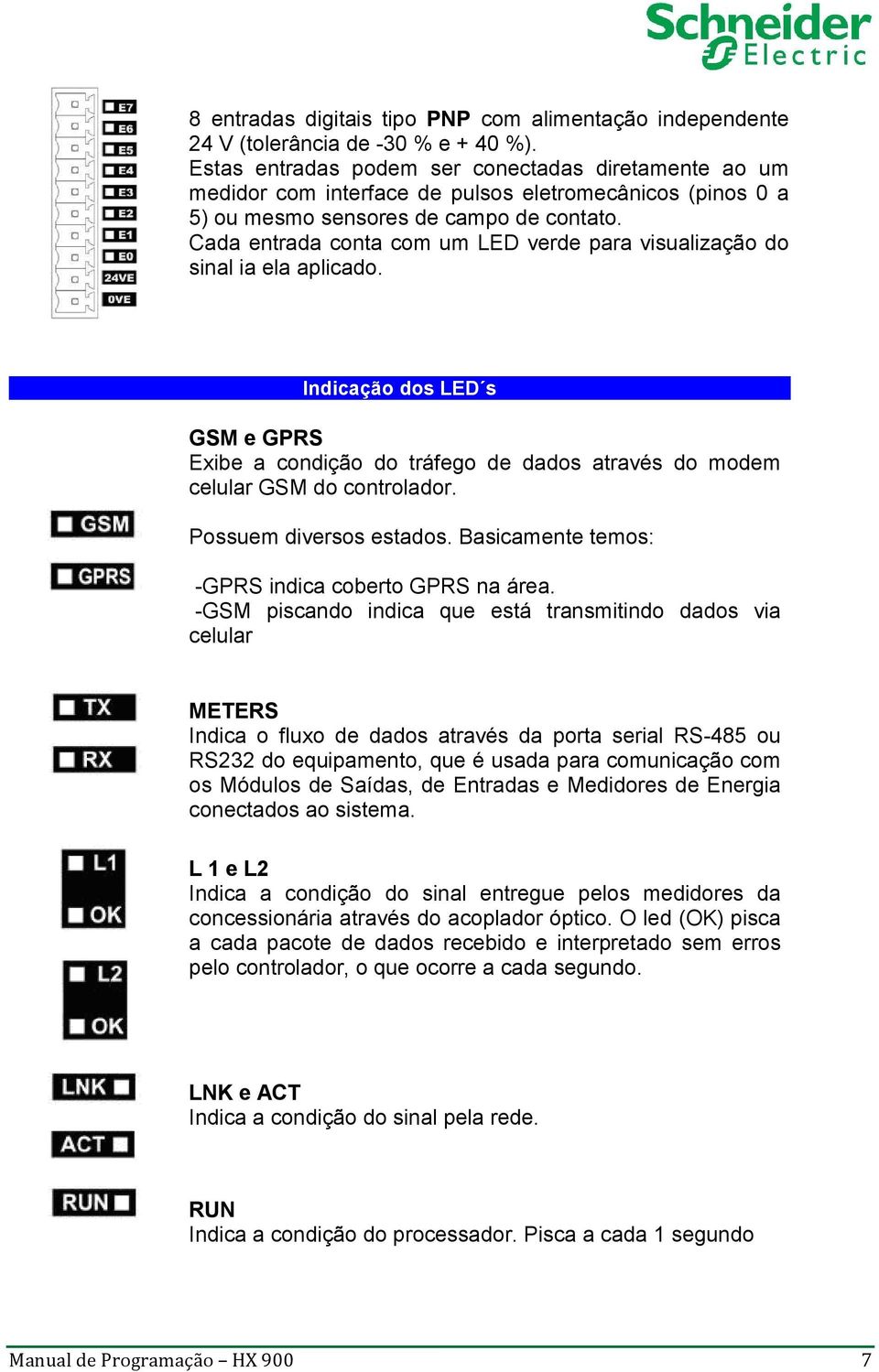 Cada entrada conta com um LED verde para visualização do sinal ia ela aplicado. Indicação dos LED s GSM e GPRS Exibe a condição do tráfego de dados através do modem celular GSM do controlador.