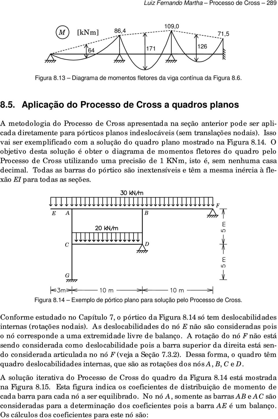 Aplicação do Processo de Cross a quadros planos A metodologia do Processo de Cross apresentada na seção anterior pode ser aplicada diretamente para pórticos planos indeslocáveis (sem translações