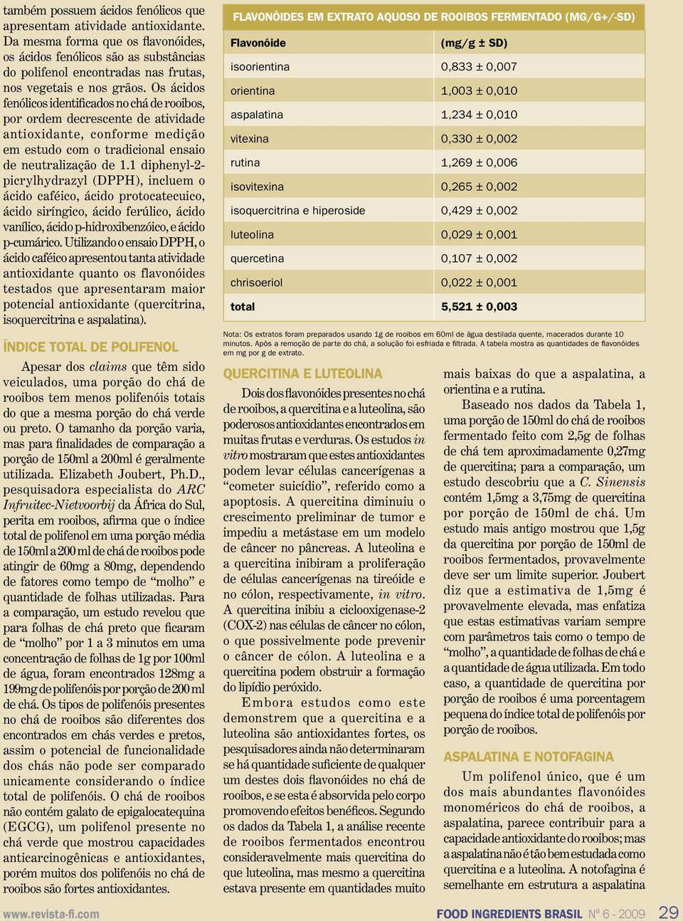 Os ácidos fenólicos identificados no chá de rooibos, por ordem decrescente de atividade antioxidante, conforme medição em estudo com o tradicional ensaio de neutralização de 1.