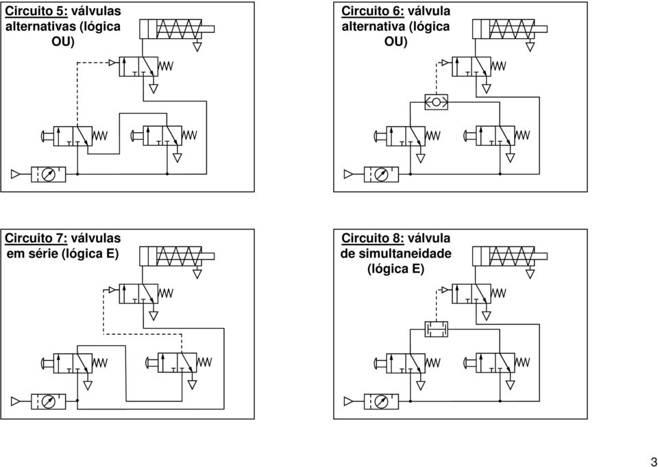 Circuito 7: válvulas em série (lógica E)