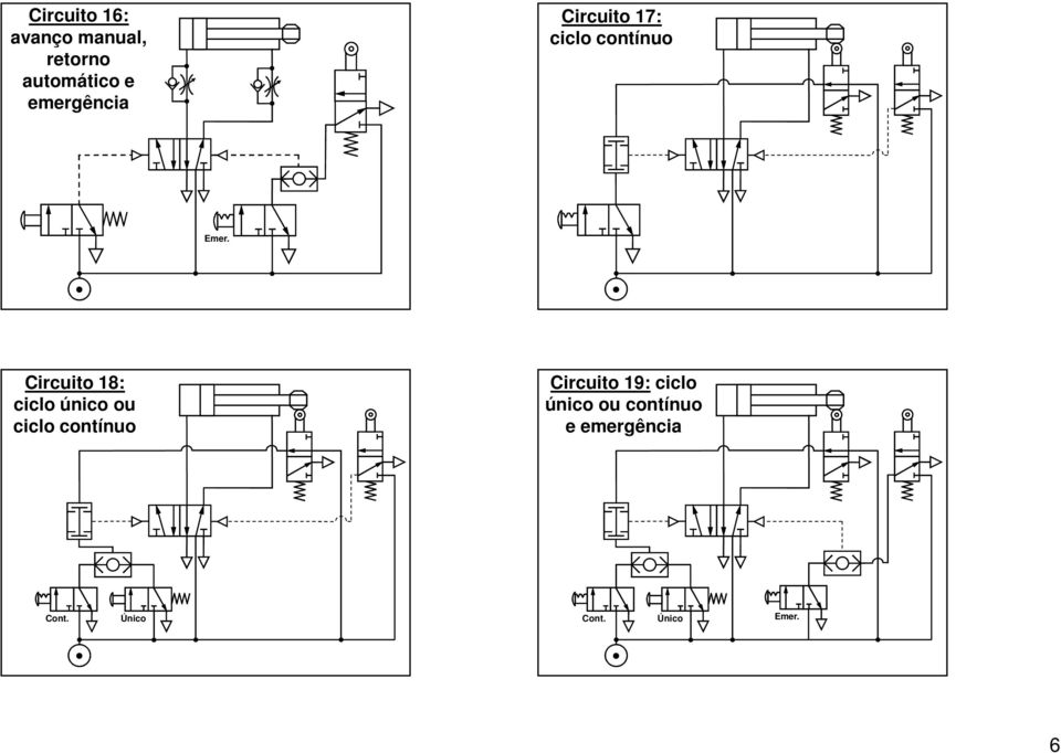 Circuito 18: ciclo único ou ciclo contínuo Circuito