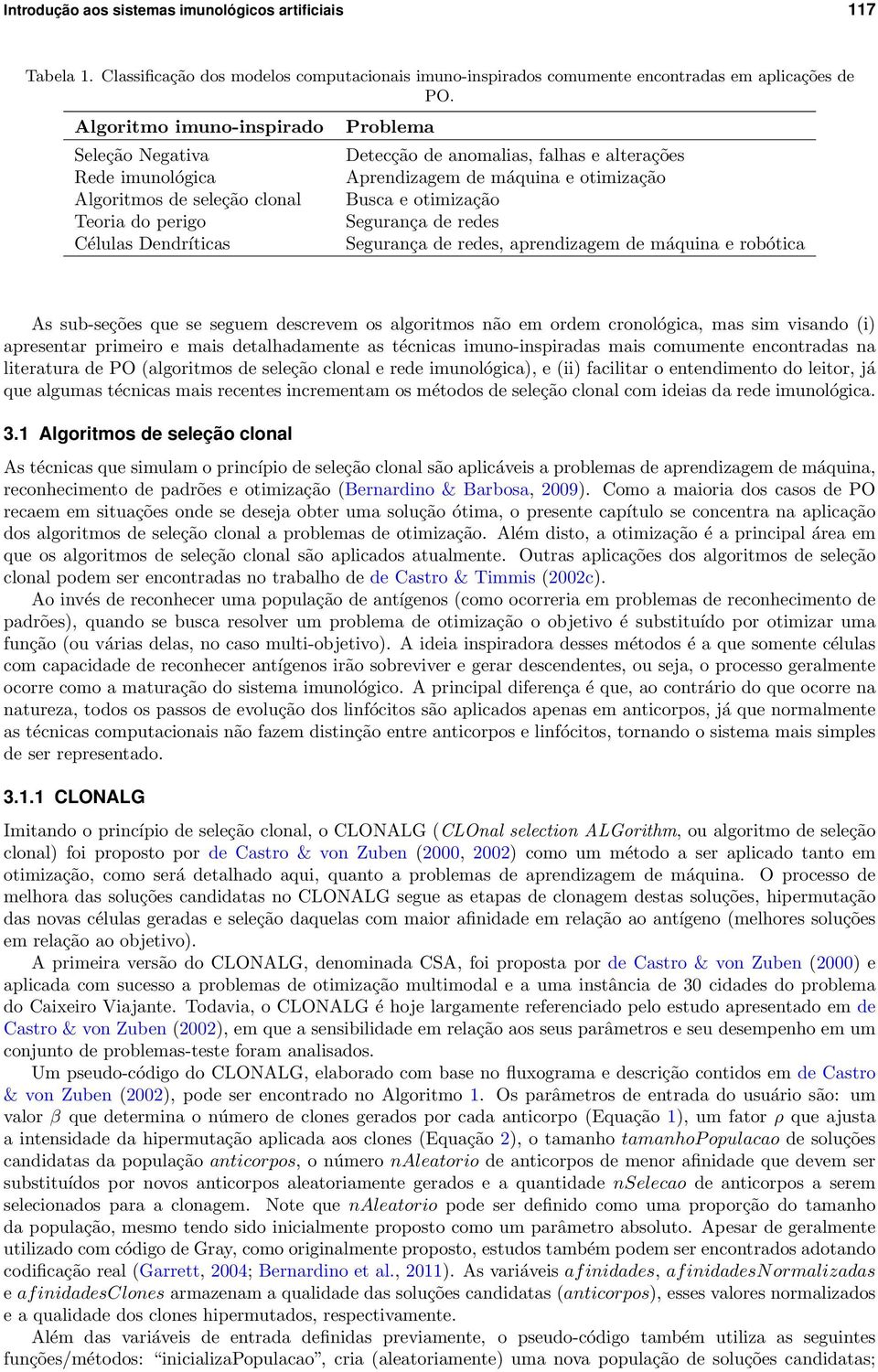 máquina e otimização Busca e otimização Segurança de redes Segurança de redes, aprendizagem de máquina e robótica As sub-seções que se seguem descrevem os algoritmos não em ordem cronológica, mas sim