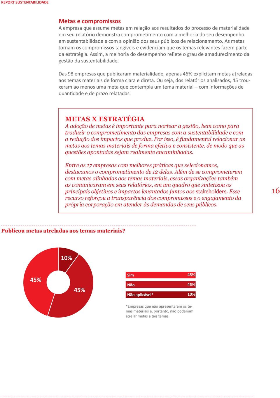 Assim, a melhoria do desempenho reflete o grau de amadurecimento da gestão da sustentabilidade.