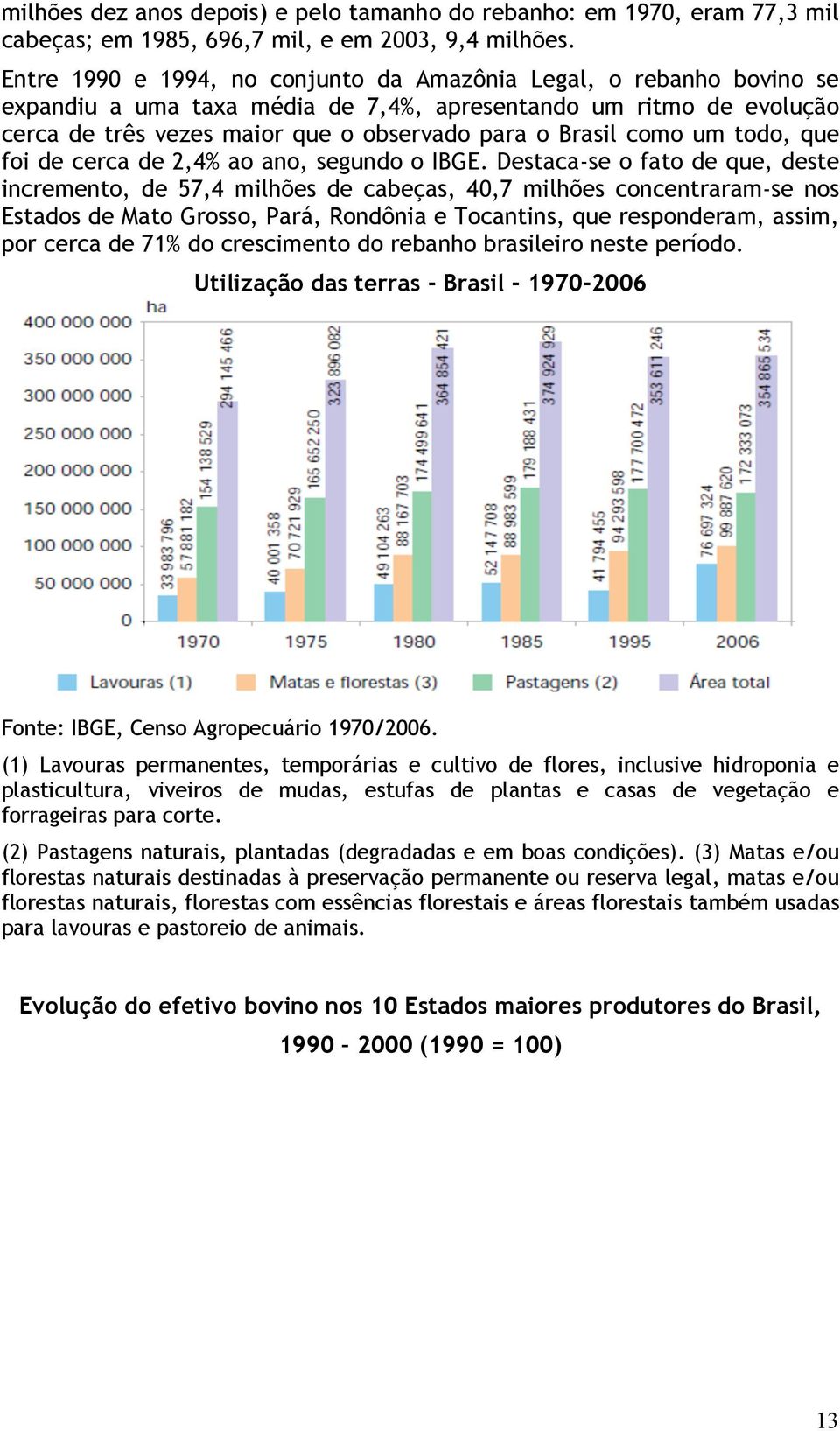 um todo, que foi de cerca de 2,4% ao ano, segundo o IBGE.