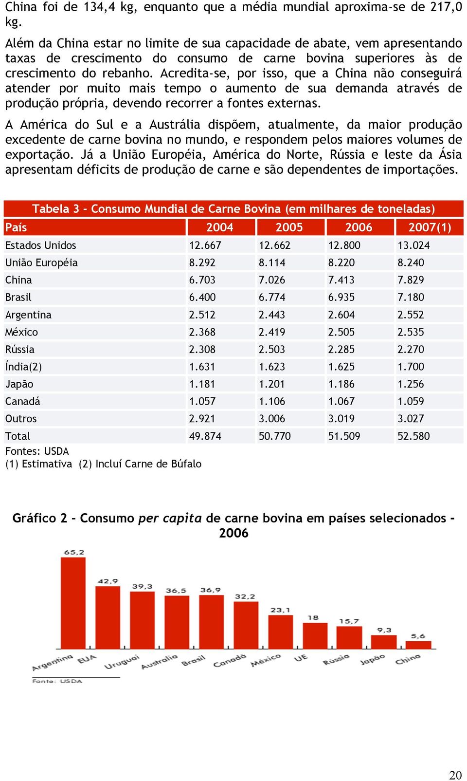 Acredita-se, por isso, que a China não conseguirá atender por muito mais tempo o aumento de sua demanda através de produção própria, devendo recorrer a fontes externas.