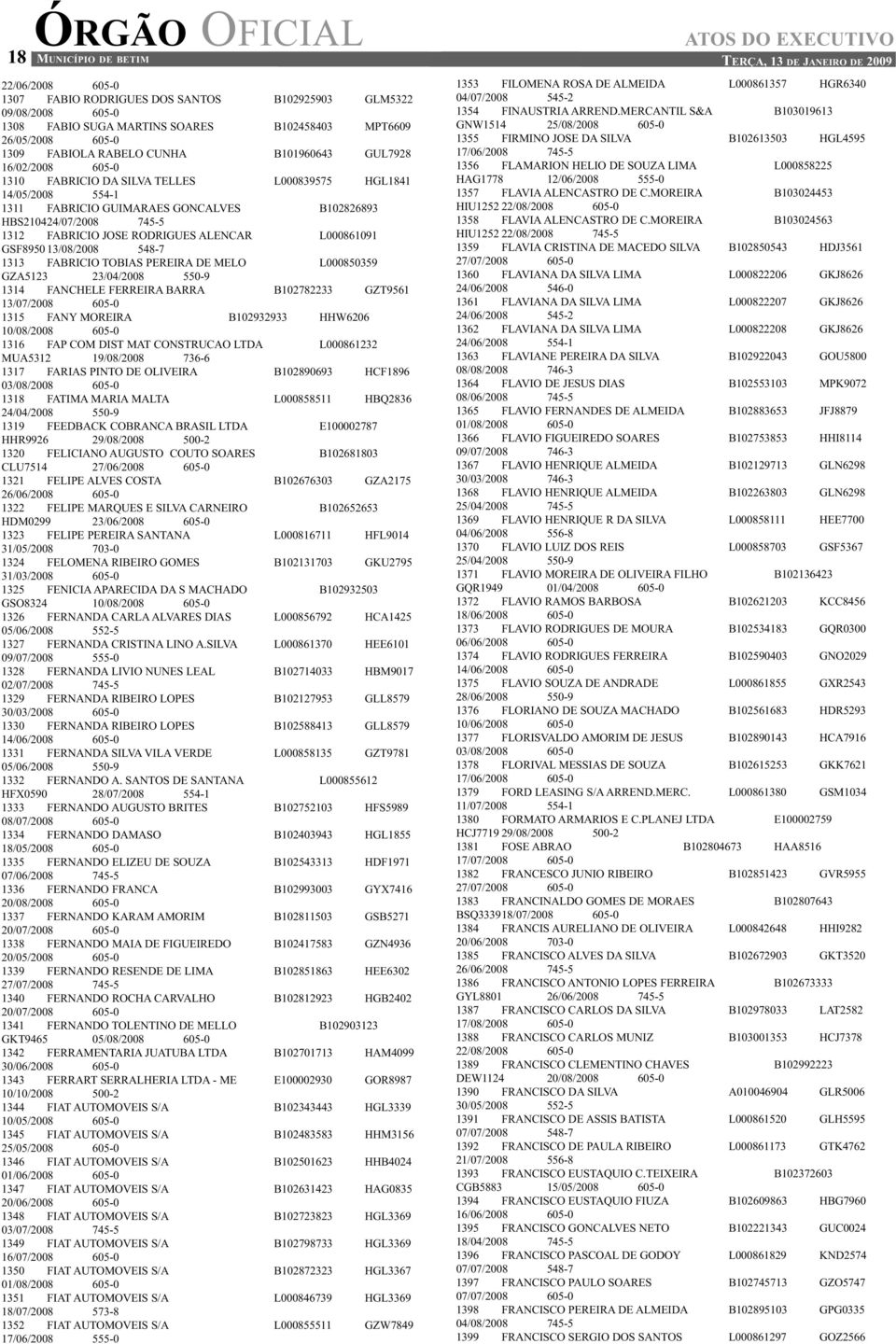 ALENCAR L000861091 GSF8950 13/08/2008 548-7 1313 FABRICIO TOBIAS PEREIRA DE MELO L000850359 GZA5123 23/04/2008 550-9 1314 FANCHELE FERREIRA BARRA B102782233 GZT9561 13/07/2008 605-0 1315 FANY MOREIRA